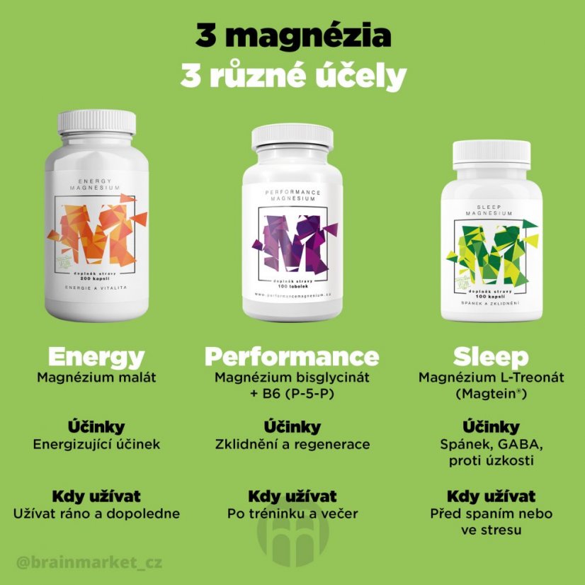 Performance Magnesium 1000 mg, (Hořčík 200 mg + Vitamín B6), 4 rostlinné kapsle, VZOREK