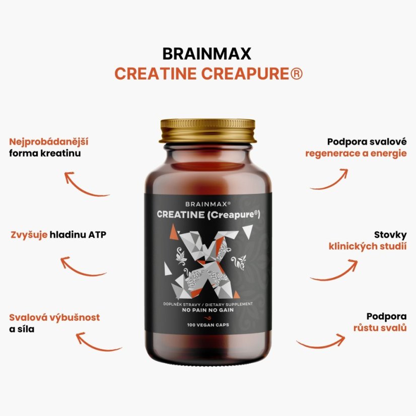 BrainMax Creatine Creapure®, kreatin monohydrát, 875 mg, 100 rostlinných kapslí