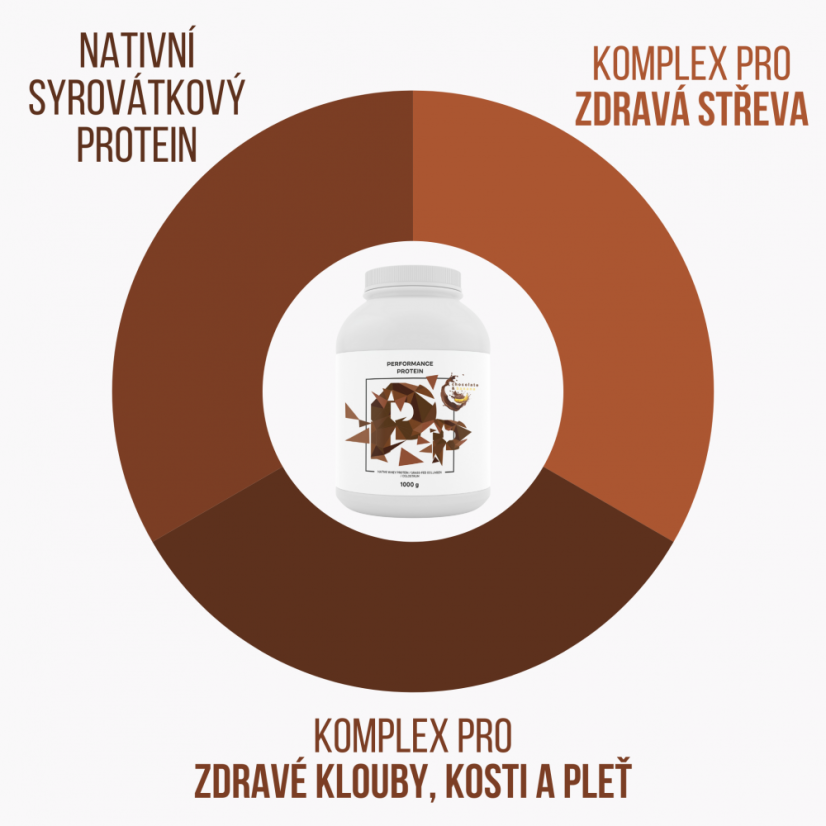 Performance protein, nativní syrovátkový protein, čokoláda a banán, 30 g, VZOREK