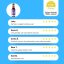 BrainMax Pure Chilli sauce, Plum (chilli omáčka, švestka), 200 ml