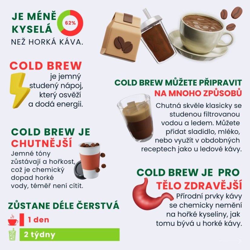 BrainMax Pure láhev na přípravu Cold Brew, 750 ml - světle hnědá
