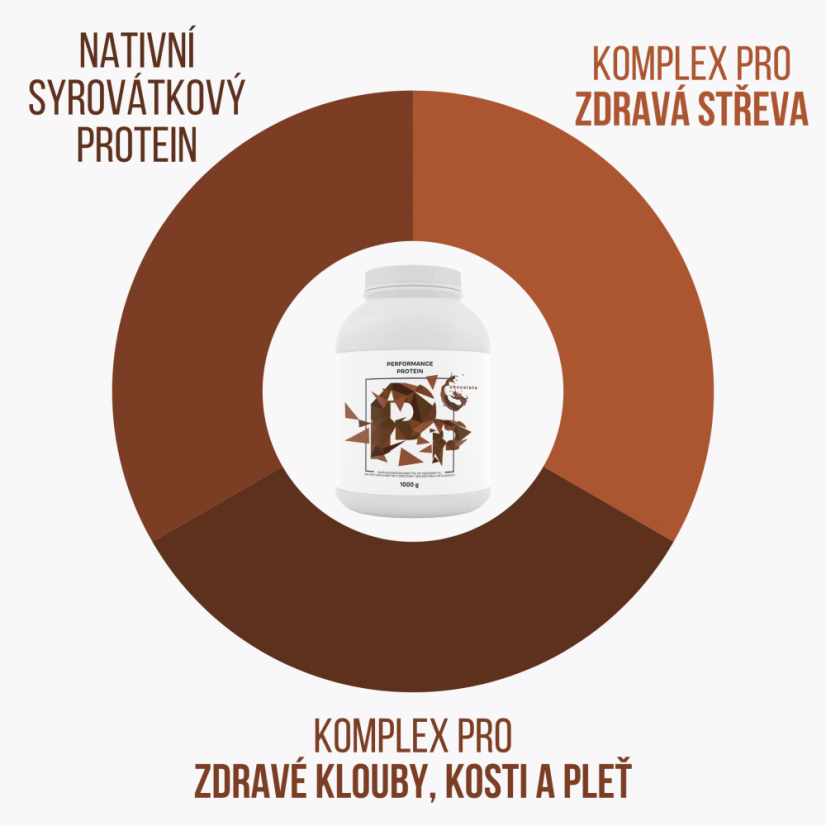 Performance Protein, nativní syrovátkový protein, čokoláda, 1000 g
