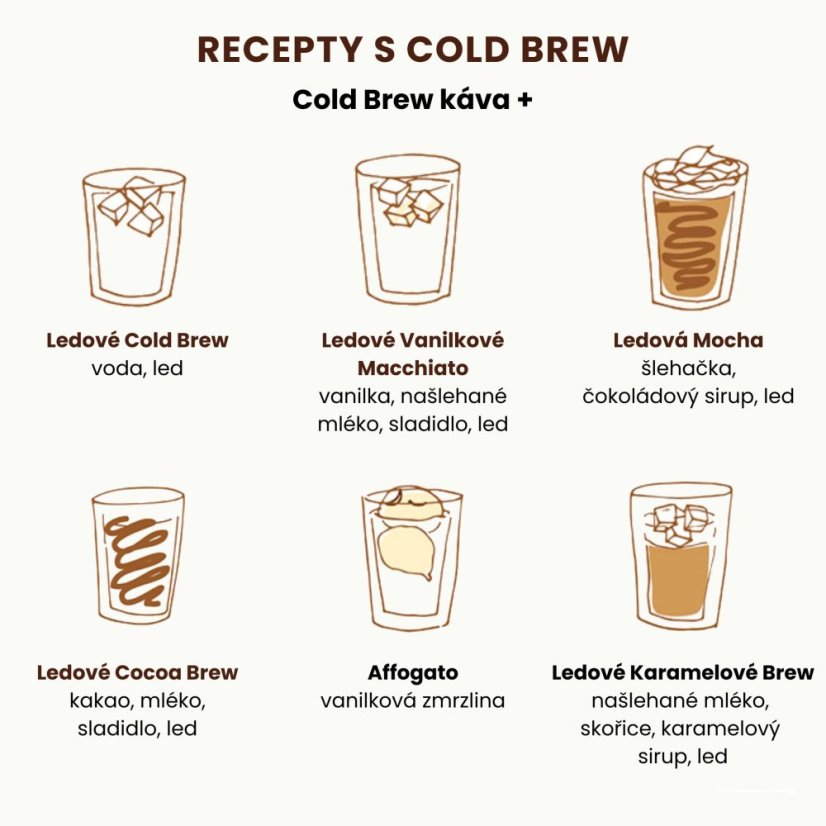 BrainMax Pure láhev na přípravu Cold Brew, 750 ml - světle hnědá