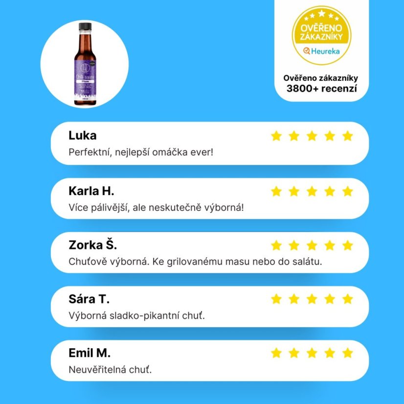 BrainMax Pure Chilli sauce, Plum (chilli omáčka, švestka), 200 ml