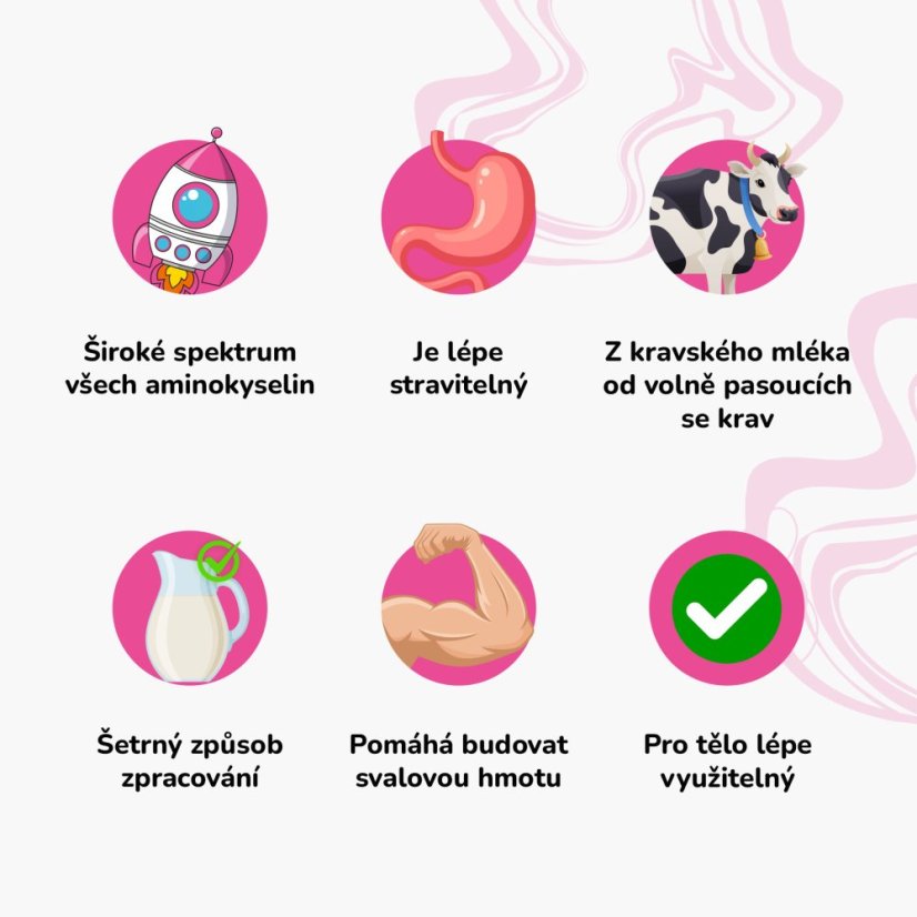 BrainMax LAUF Protein, nativní syrovátkový protein, 35 g, VZOREK