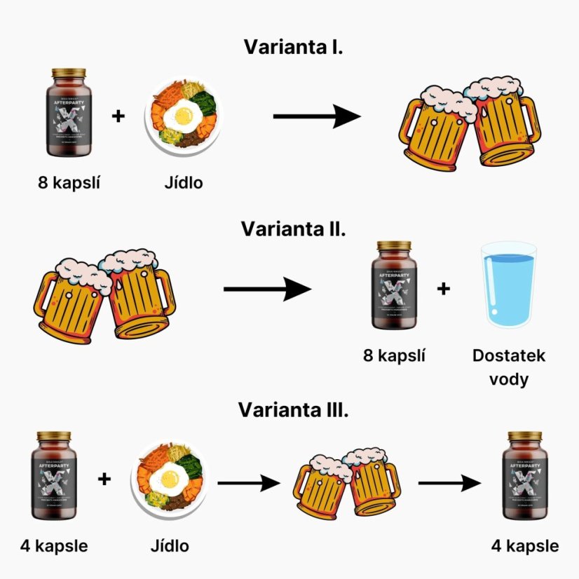 BrainMax AFTERPARTY, Bojovník za rána bez těžkých kocovin!