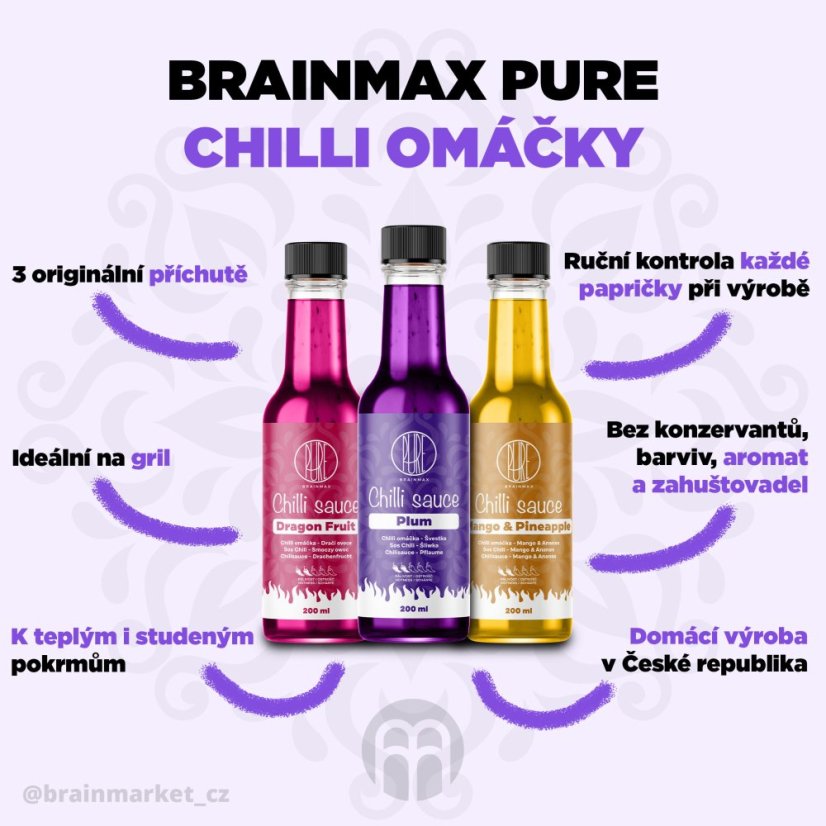 BrainMax Pure Chilli sauce, Plum (chilli omáčka, švestka), 200 ml