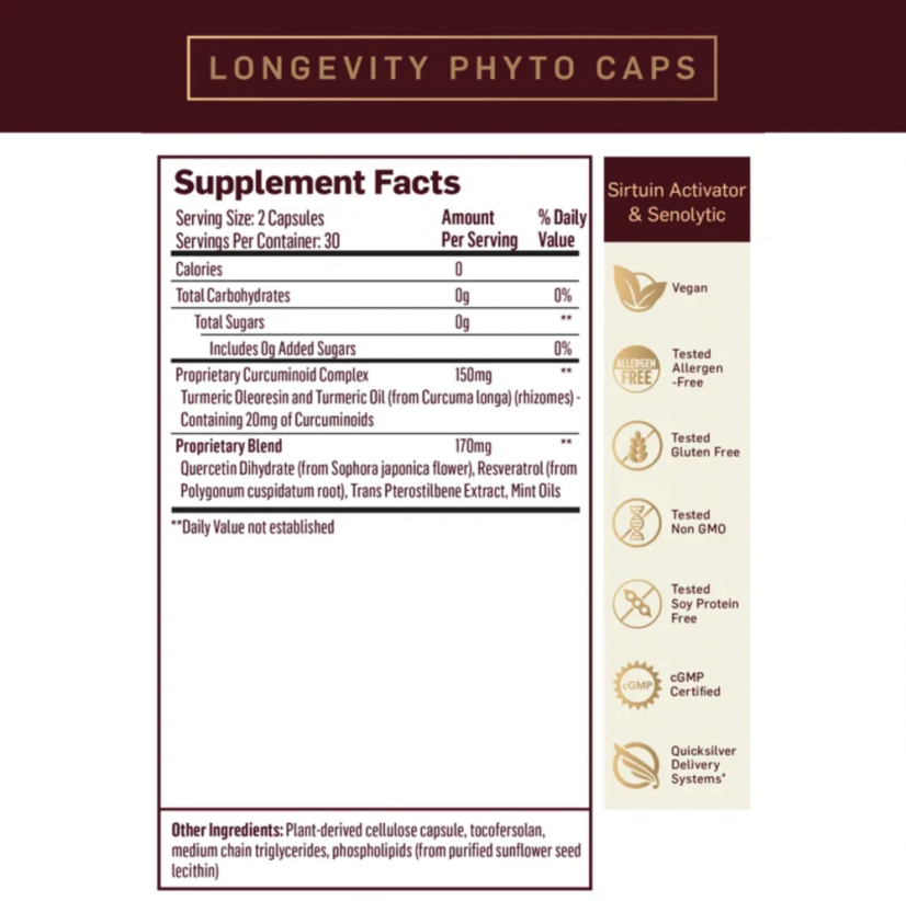 Quicksilver Scientific Longevity phyto caps, (dlouhověkost) 60 kapslí